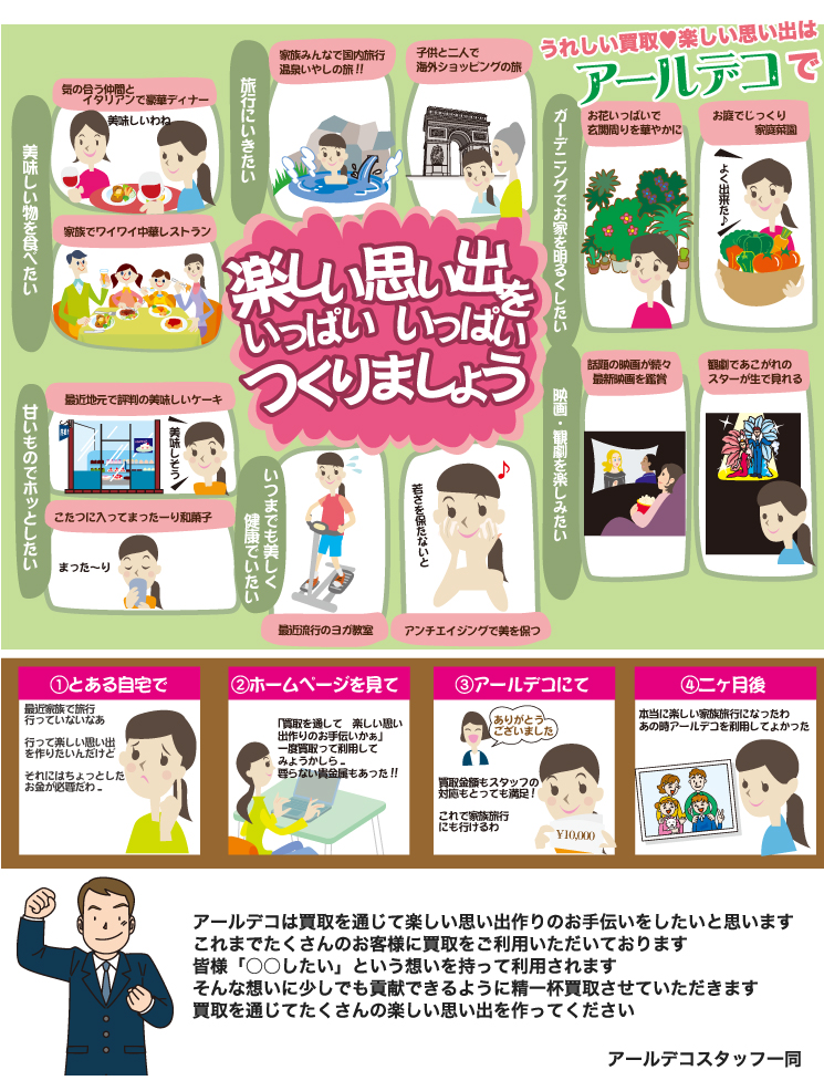 思い出イメージ